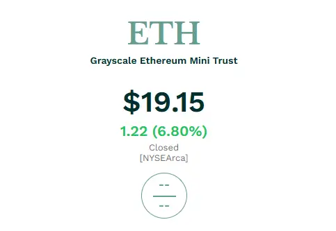 eth etf 가격 전망 및 ETF 반등