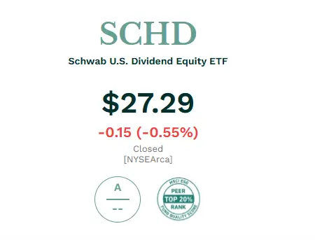 SCHD ETF 배당 수익률 및 가격 변동