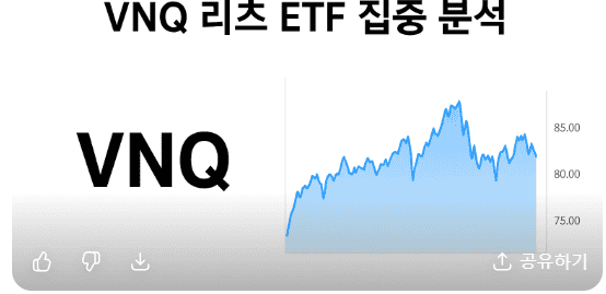 VNQ 리츠 ETF 대표 이미지